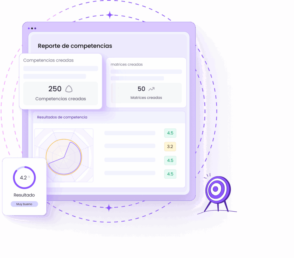 reporte de competencias taas